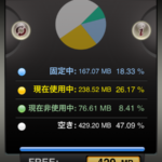 ［6］iPhone6のバッテリー残量が１００％を超えた！？