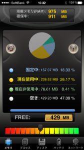 ［6］iPhone6のバッテリー残量が１００％を超えた！？