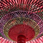 ［6］深大寺で涼をもとめて