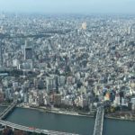 【東京スカイツリー】高さ634mの絶景展望台!!