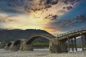 Luminar4でダイナミックに写真を加工