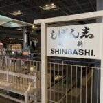 【iPhone写真】iPhoneで鉄道博物館を撮ってみよう！！